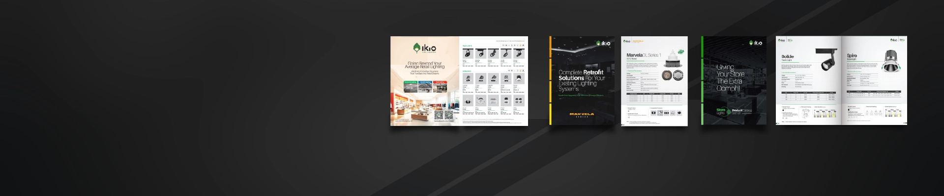 Ikio Inner Page Banners
